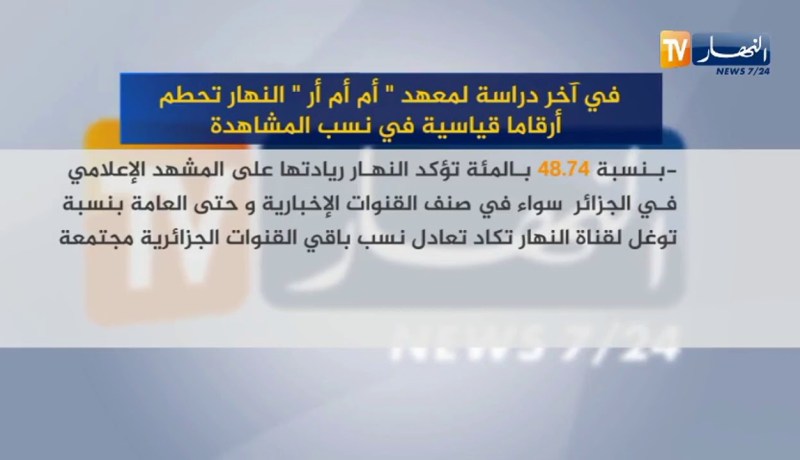 في آخر دراسة لمعهد “أم أم أر” النهار تحطم أرقاما قياسية في نسب المشاهدة
