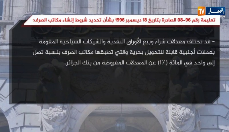 تعليمة رقم 96-08 الصادرة بتاريخ 18 ديسمبر 1996 بشأن تحديد شروط إنشاء مكاتب الصرف