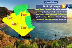 إليكم خريطة التنبيهات ليوم الأربعاء 07 أوت 2019