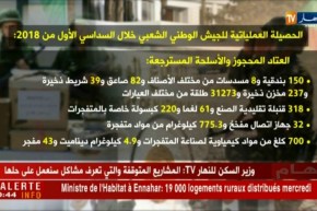 الحصيلة العملياتية للجيش الوطني الشعبي خلال السداسي الأول من 2018