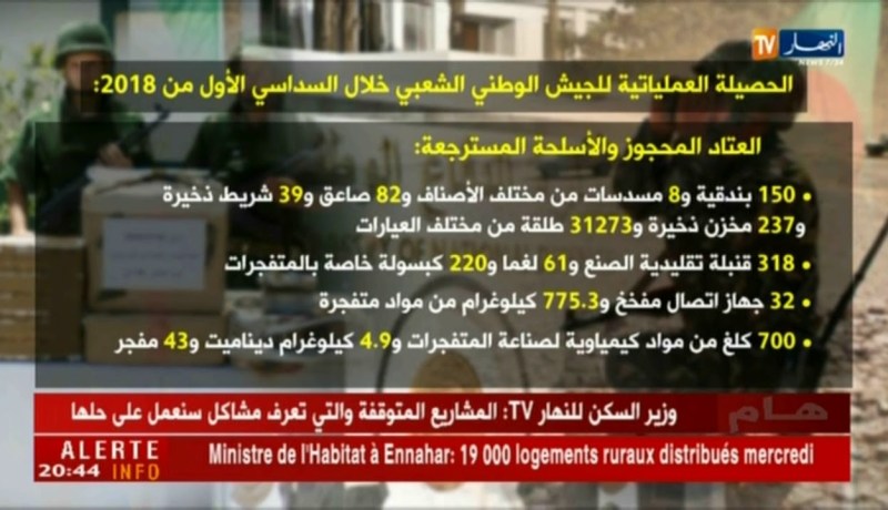 الحصيلة العملياتية للجيش الوطني الشعبي خلال السداسي الأول من 2018