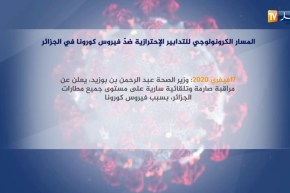 المسار الكرونولوجي للتدابير الإحترازية ضد فيروس “كورونا” في الجزائر