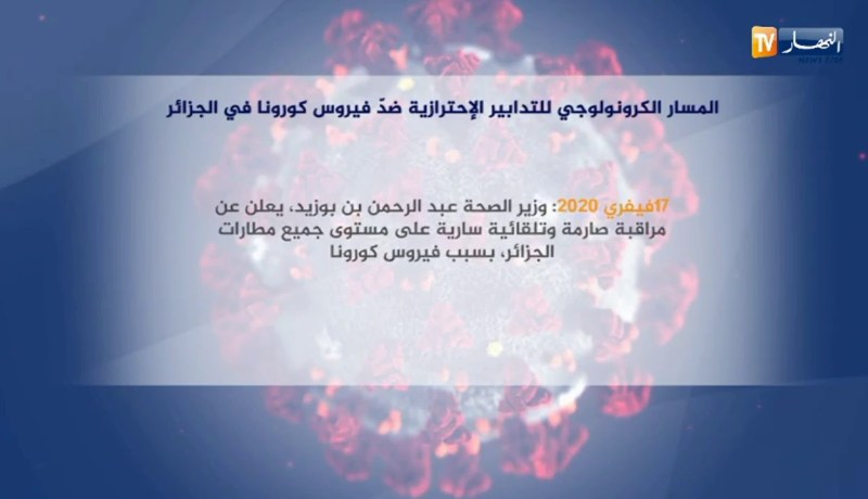 المسار الكرونولوجي للتدابير الإحترازية ضد فيروس “كورونا” في الجزائر