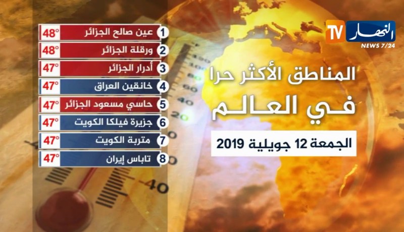 المناطق الأكثر حرا في العالم ليوم الجمعة 12 جويلية  2019