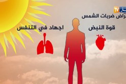 أعراض ضربات الشمس