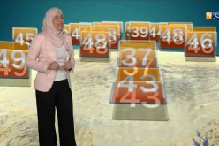طقس: أحوال الطقس لظهيرة الأربعاء.. أجواء غائمة وإرتفاع في درجات الحرارة
