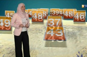 طقس: أحوال الطقس لظهيرة الأربعاء.. أجواء غائمة وإرتفاع في درجات الحرارة