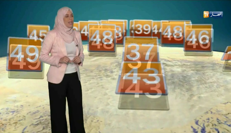 طقس: أحوال الطقس لظهيرة الأربعاء.. أجواء غائمة وإرتفاع في درجات الحرارة