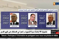رؤساء المجلس الشعبي الوطني الذين تعاقبو على رئاسة البرلمان