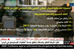 الحصيلة العملياتية للجيش الوطني الشعبي خلال السداسي الأول 2018