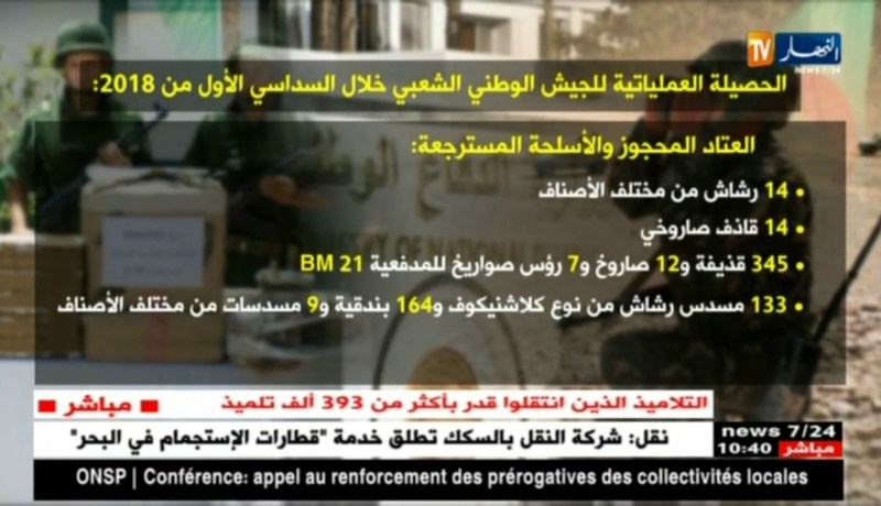 الحصيلة العملياتية للجيش الوطني الشعبي خلال السداسي الأول 2018