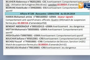 لجنة الإنضباط تعاقب لاعب إتحاد العاصمة محمد حامية بأربع مباريات