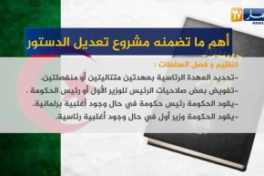 أهم ماتضمنه مشروع تعديل الدستور