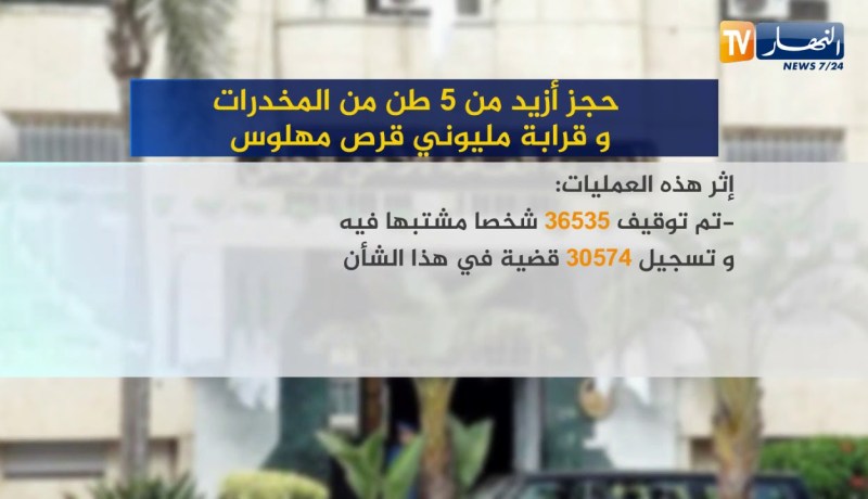 حصيلة: حجز أزيد من 5 طن من المخدرات وقرابة مليوني قرص مهلوس