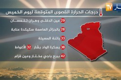 طقس: درجات حرارة صيفية تميز جل ولايات الوطن بداية من الأربعاء