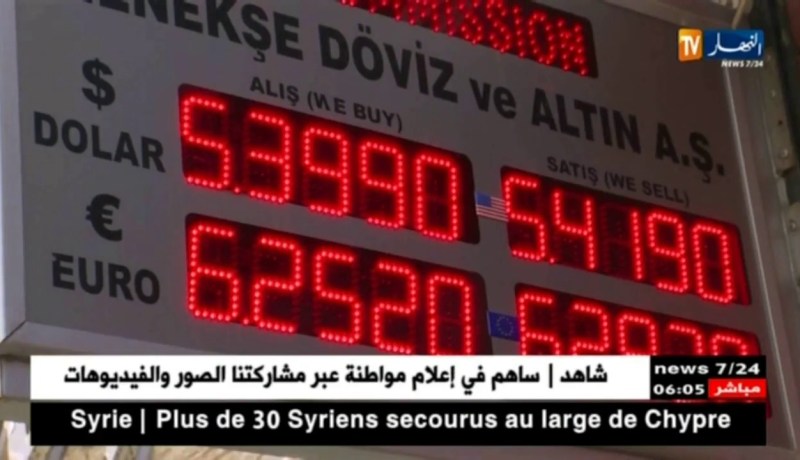 تركيا: نسبة تضخم غير مسبوقة وغلاء الأسعار يرهق المواطنين