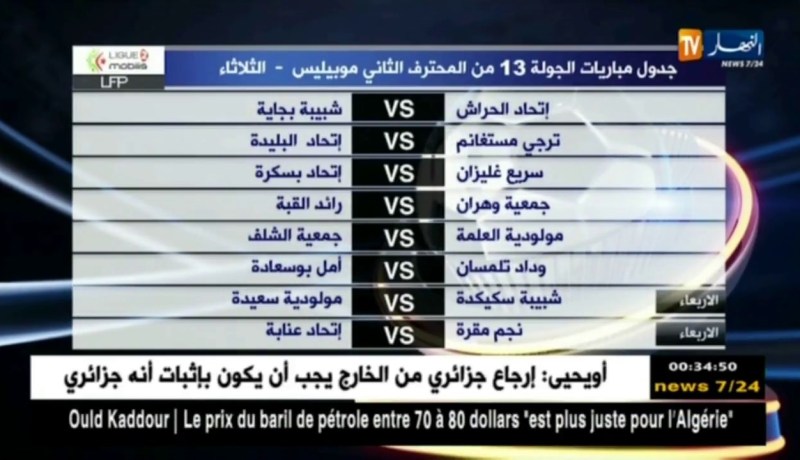 مواجهات قوية في إفتتاح الجولة الـ 13 من المحترف الثاني