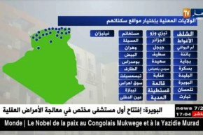 سكن: هذه هي الولايات المعنية بإختيار مواقع سكنات “عدل2” وهكذا تم الرد على الطعون