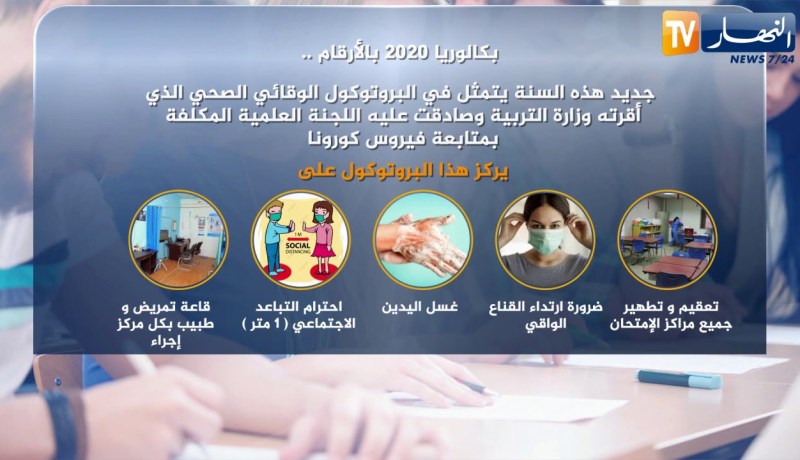 بكالوريا 2020 بالأرقام..