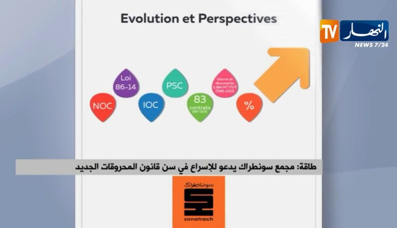طاقة/ مجمع سوناطراك يدعو للإسراع في سن قانون المحروقات الجديد