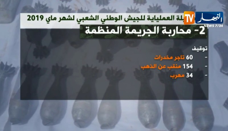 الحصيلة العمالياتية للجيش الوطني الشعبي لشهر ماي 2019