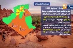 إليكم خريطة التنبيهات ليوم السبت 13 جويلية 2019