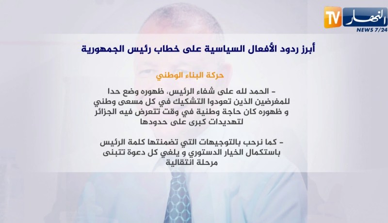 أبرز ردود أفعال الطبقة السياسية على خطاب رئيس الجمهورية