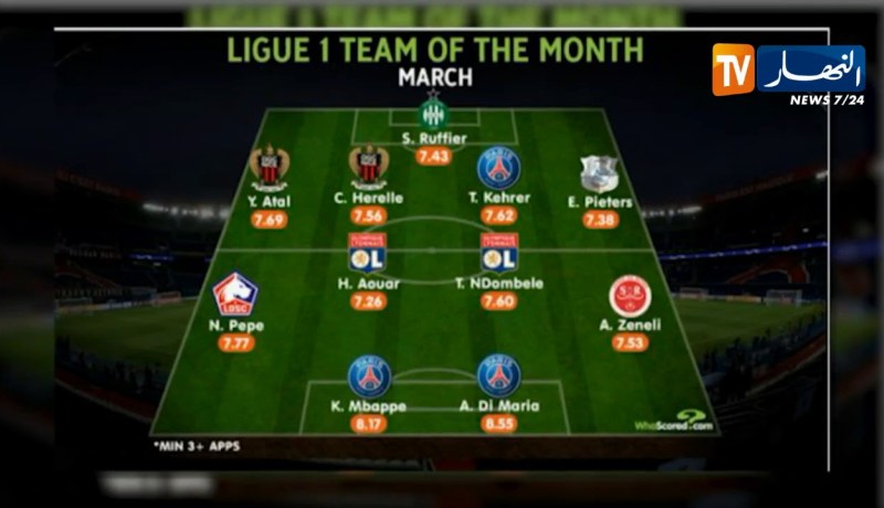 عطال في التشكيلة المثالية للبطولة الفرنسية عن شهر مارس