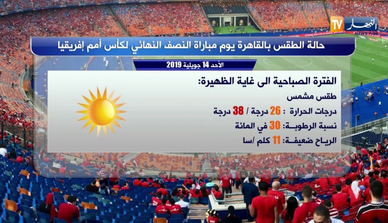 حالة الطقس بالقاهرة يوم مباراة النصف النهائي لكأس أمم إفريقيا