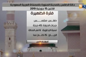 حالة الطقس المدينة المنورة المنورة بالمملكة العربية السعودية