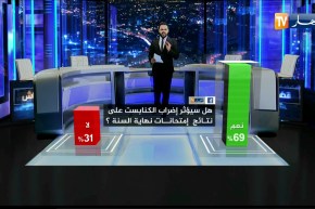 هل سيؤثر إضراب الكنابست على نتائج إمتحانات نهاية السنة.. هكذا كانت إجابة المواطنيين عبر الفيسبوك