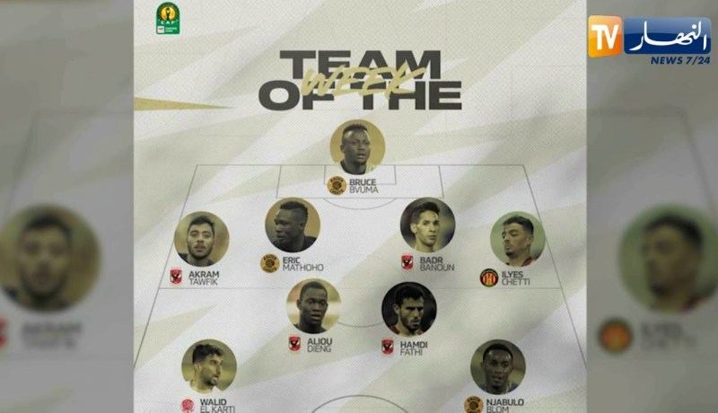 الكاف يختار إلياس شتي في التشكيلة المثالية لنصف نهائي رابطة الأبطال