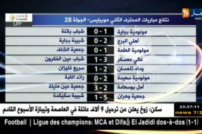 نتائج مباريات المحترف الثاني موبليس -الجولة 28