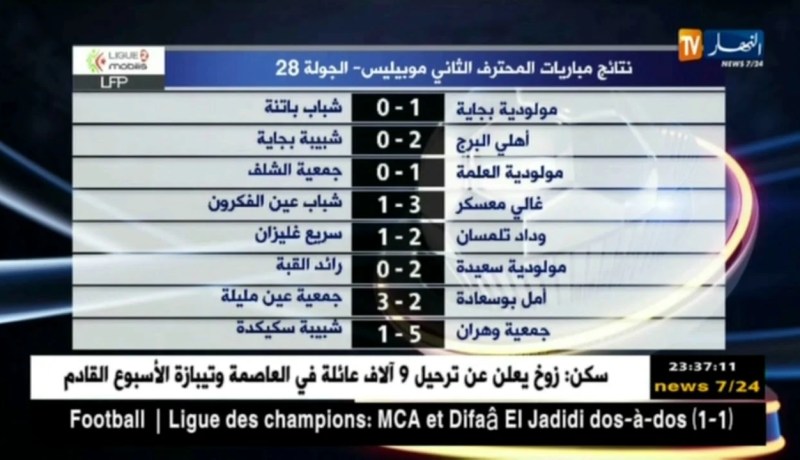 نتائج مباريات المحترف الثاني موبليس -الجولة 28