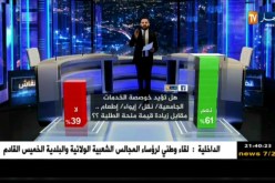 هل تؤيد خوصصة الخدمات الجامعية مقابل زيادة منحة الطلبة ؟..هكذا كانت إجابة الجزائريين عبر الفيسبوك