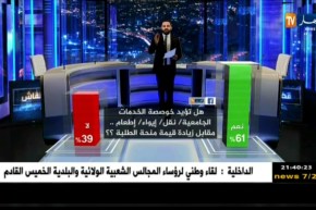 هل تؤيد خوصصة الخدمات الجامعية مقابل زيادة منحة الطلبة ؟..هكذا كانت إجابة الجزائريين عبر الفيسبوك