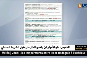 معاقبة نياطي بأربع مباريات ولاعب شباب قسنطينة فؤاد حداد بمبارتين