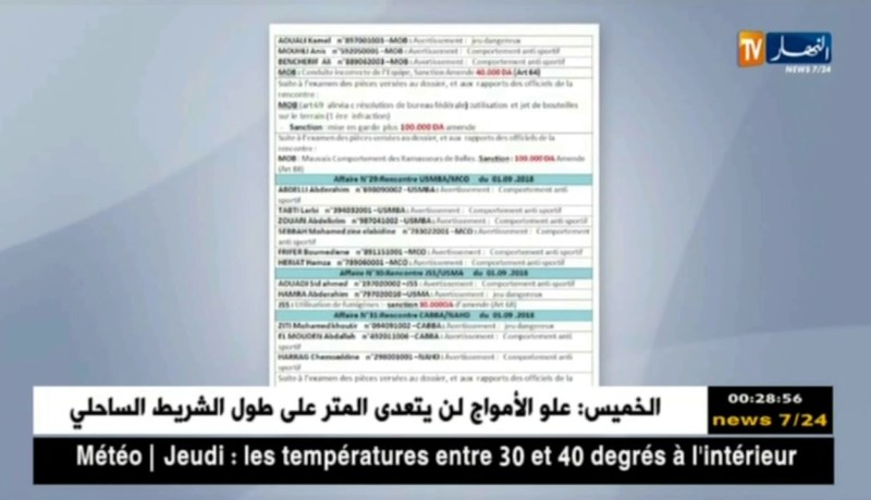 معاقبة نياطي بأربع مباريات ولاعب شباب قسنطينة فؤاد حداد بمبارتين