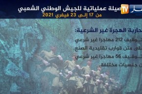 الحصيلة العملياتية للجيش الوطني الشعبي من 17 إلى 23 فيفري 2021