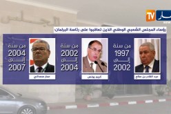 رؤساء المجلس الشعبي الوطني الذين تعاقبوا على رئاسة البرلمان
