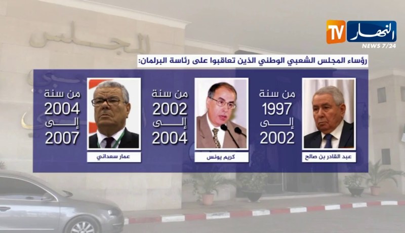 رؤساء المجلس الشعبي الوطني الذين تعاقبوا على رئاسة البرلمان