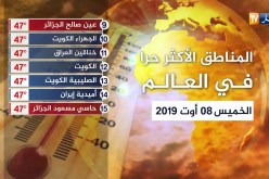 طقس/ أكثر مناطق العالم حرارة..مدن جزائرية في الصدارة