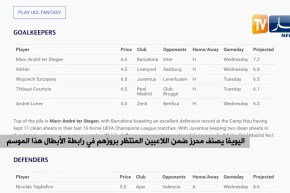 اليويفا يصنف محرز ضمن اللاعبين المنتظر بروزوهم في رابطة الأبطال هذا الموسم