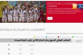 المنتخب الوطني النسوي يحتل المركز 85 في ترتيب الفيفا للسيدات