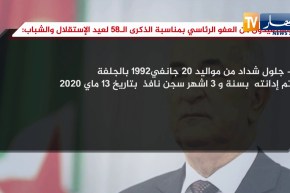 المستفيدون من العفو الرئاسي بمناسبة الذكرى 58 لعيد الإستقلال والشباب