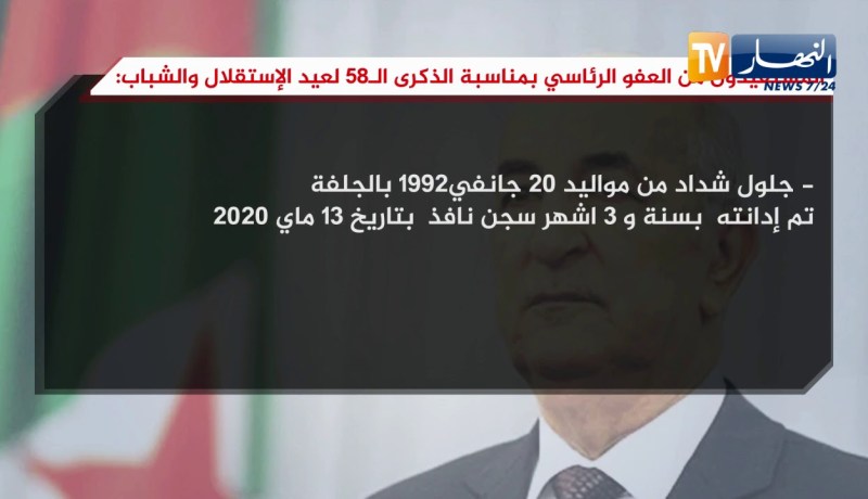 المستفيدون من العفو الرئاسي بمناسبة الذكرى 58 لعيد الإستقلال والشباب