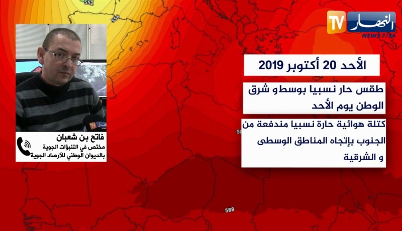 إضطراب جوي مرتقب خلال الساعات المقبلة على المناطق الشمالية