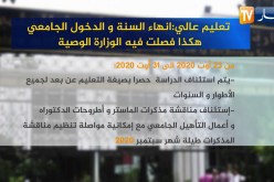 تعليم عالي: إنهاء السنة والدخول الجامعي.. هكذا فصلت فيه الوزارة الوصية