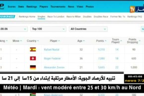 الإسباني نادال يواصل صدارته لتصنيف لاعبي التنس المحترفين
