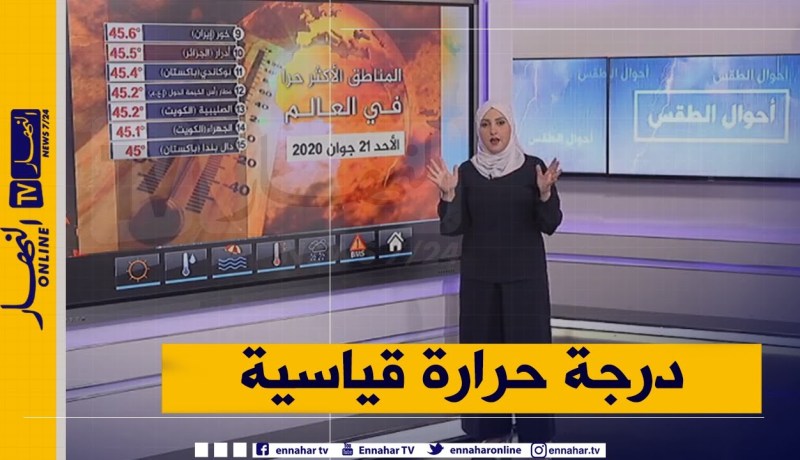 أحوال الطقس/تسجيل درجة حرارة قياسية اليوم بأدرار.. التفاصيل